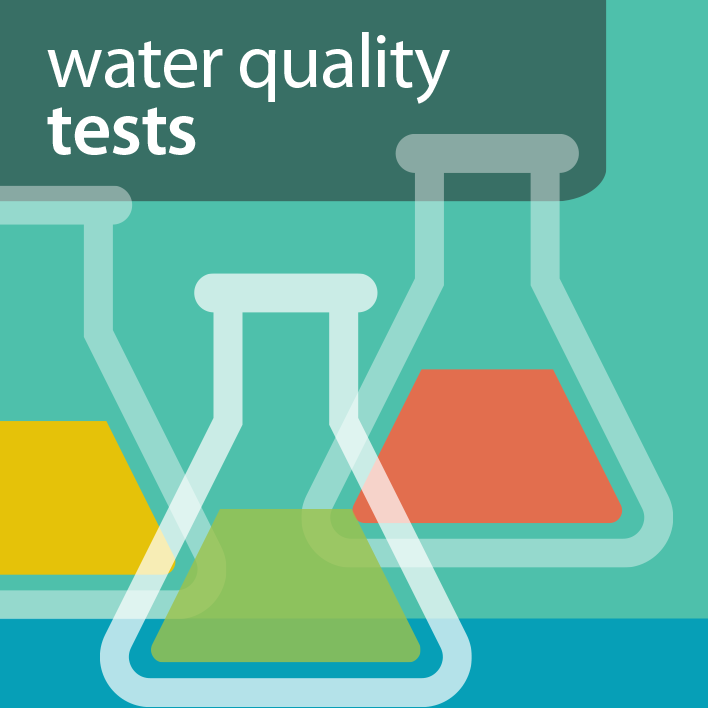check water quality in my area