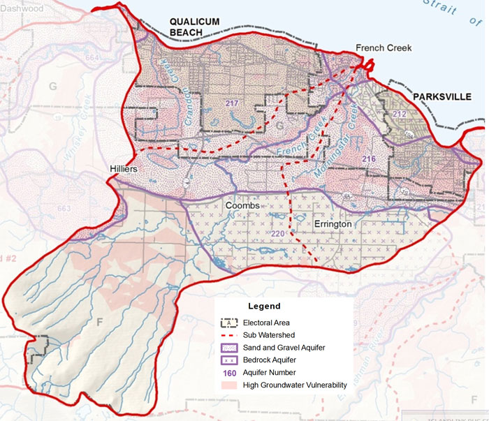 Watershed 3 French Creek RDN