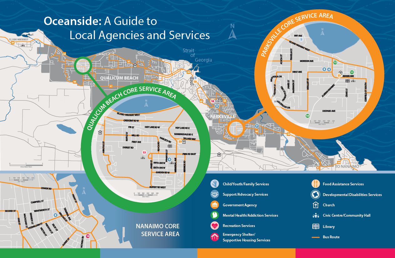 Oceanside Guide to Local Agencies and Services
