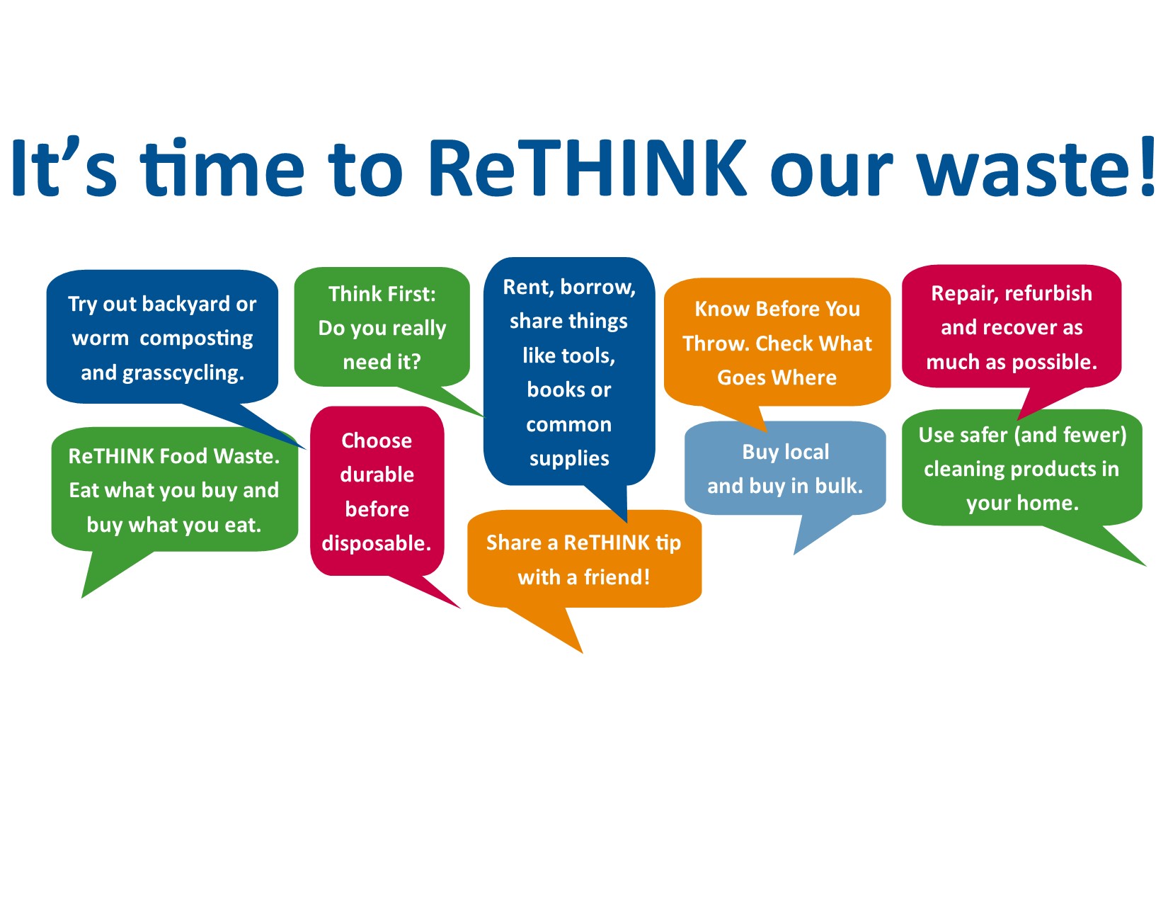ReThink Infographic